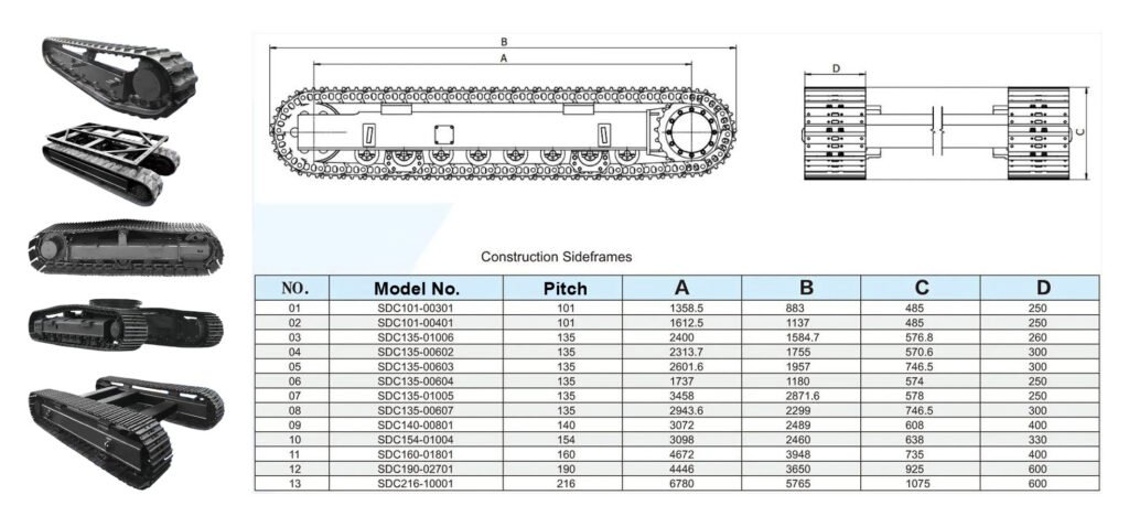 universal undercarriage dimensions landing page