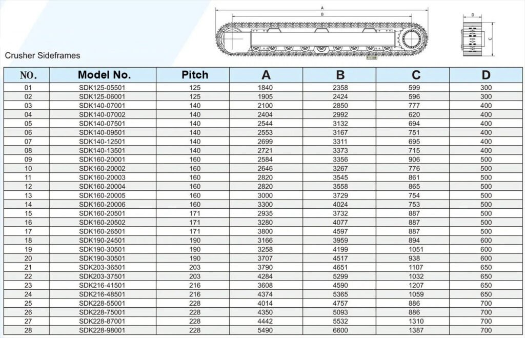 crane crusher undercarriage dimensions.jpeg
