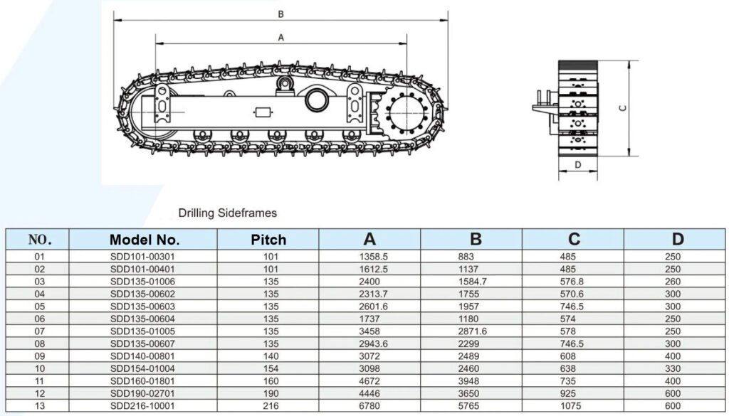 drilling rig undercarriage dimensions